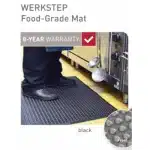 Črna ESD podloga WERKSTEP za varno in higienično delo v kuhinjskem okolju