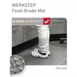 Siva WERKSTEP antistatična podloga za živilsko industrijo z reliefno površino