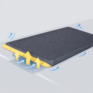 ergonomske-podloge-pametna-podloga-ilustracija Ilustracija, kako ergonomske podloge za stanje blažijo pritisk in podpirajo stopala pri stoječem delu