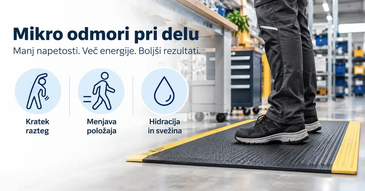 mikro-odmori-pri-delu-infografika-1200x628 Mikro odmori pri delu s kratkim raztezanjem, menjavo položaja in hidracijo za boljše počutje med delom.